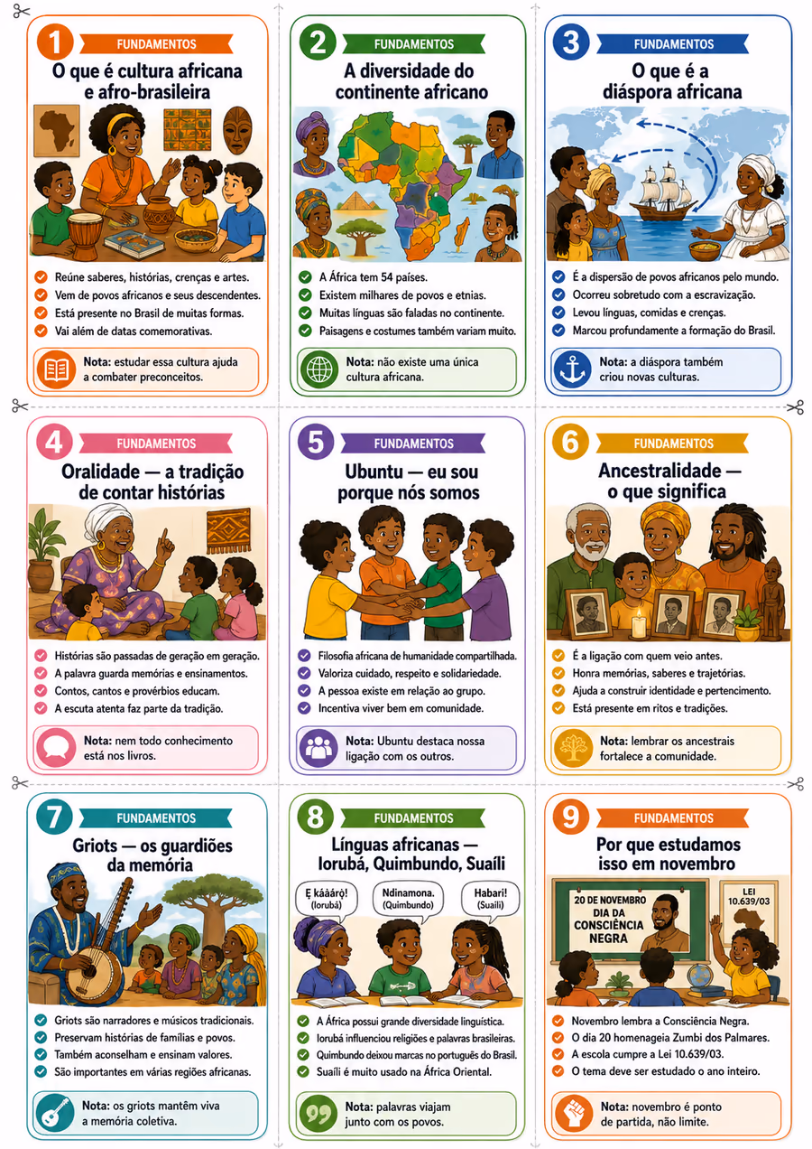 Cards 1 a 9 — cultura africana