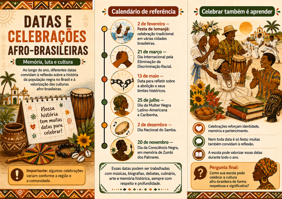 Folder — Datas e celebrações afro-brasileiras